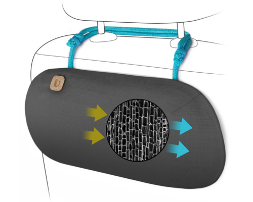 4. PURGGO Car Air Freshener - Absorb Odor Rather Than Covering It Up - Fragrance