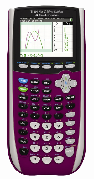 Best Graphing Office Calculators